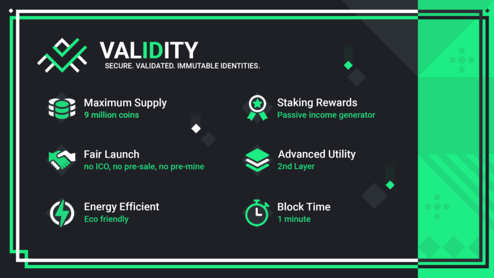 Validity Ecosystem Diagram